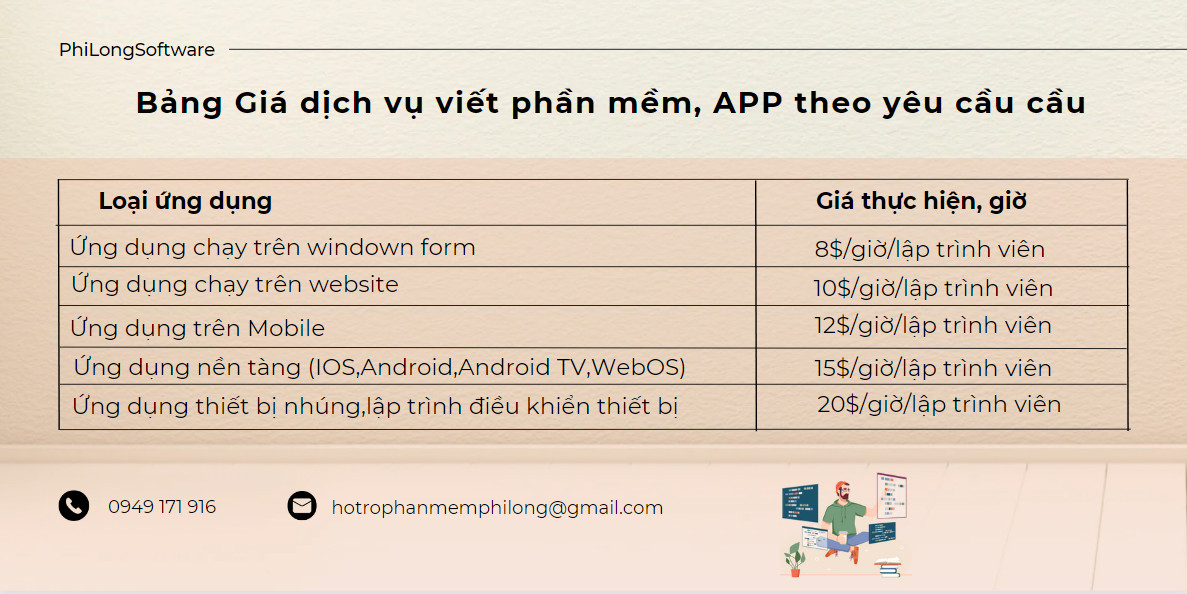 Dịch vụ thiết kế Phần mềm quản lý xuất khẩu lao động | Quản lý đào tạo | quản lý lao động | quản lý đại lý | quản lý đối tác